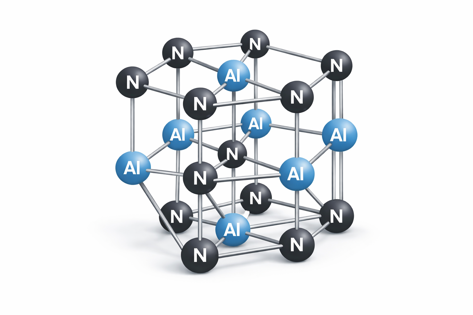 氮化鋁（AlN）與氮化硼（BN）：高導熱絕緣材料的特性與應用